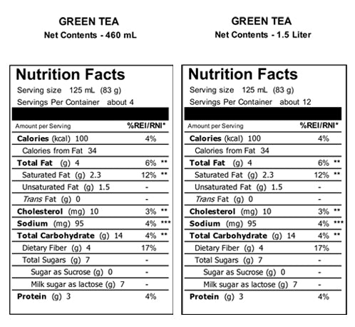 Nutritional Facts