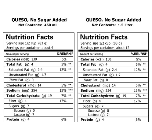 Nutritional Facts